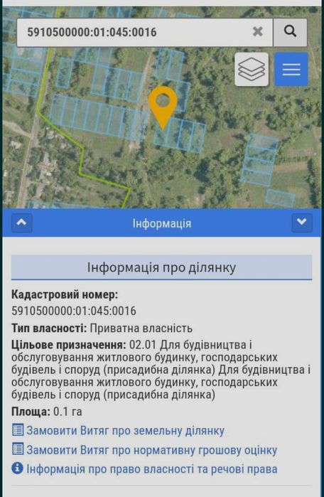 Земельна ділянка