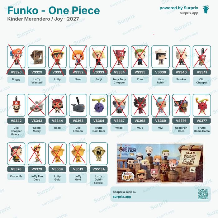 Figuras One Piece Kinder Joy