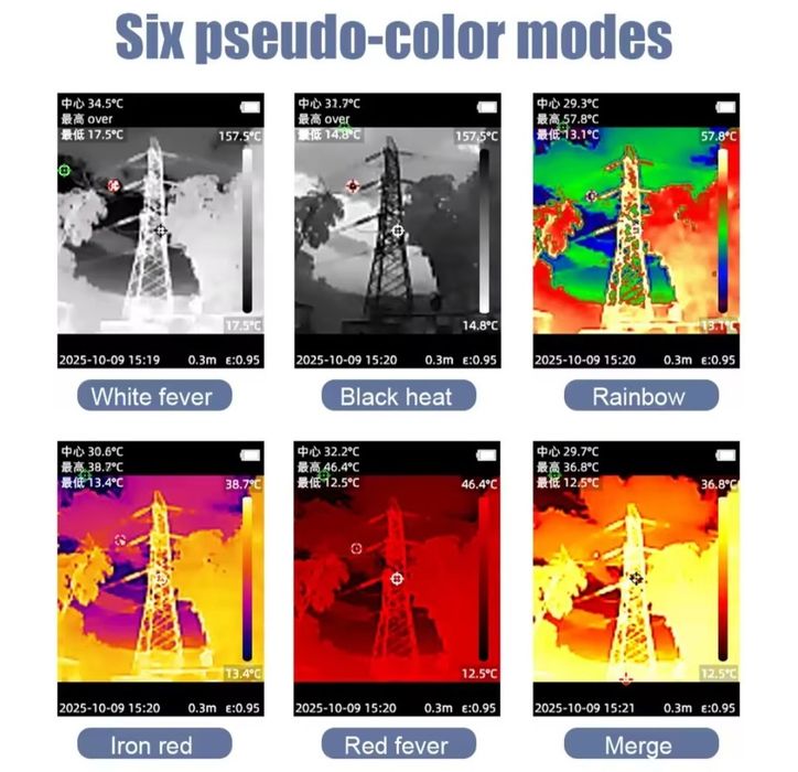 Тепловізор тепловізійна камера