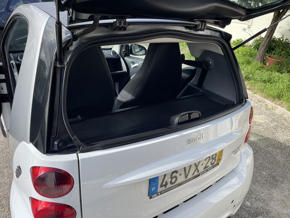 Smart Fortwo Electric Drive 17.6 kwh