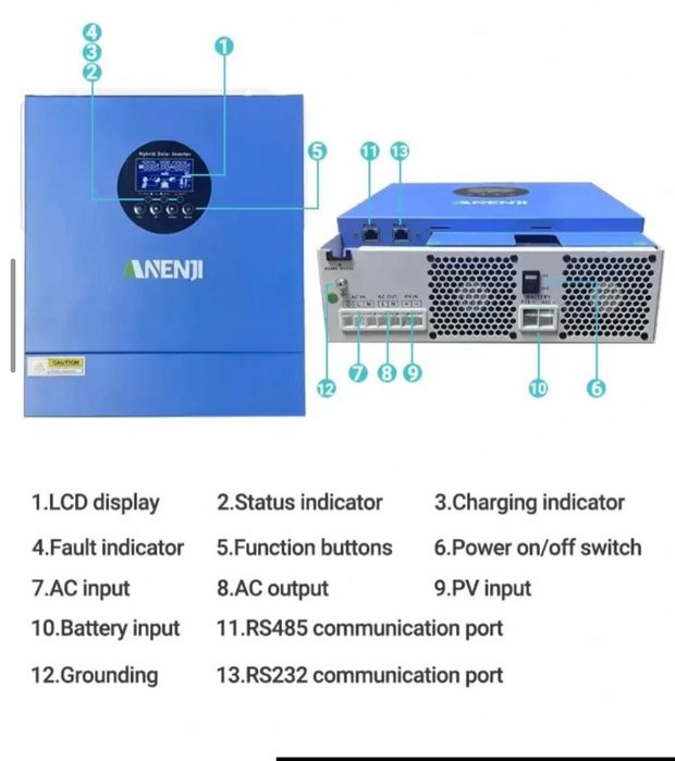 Інвертор Anenji 2KW 12V / Anenji 2000W 12V ANJ-2000W-12V