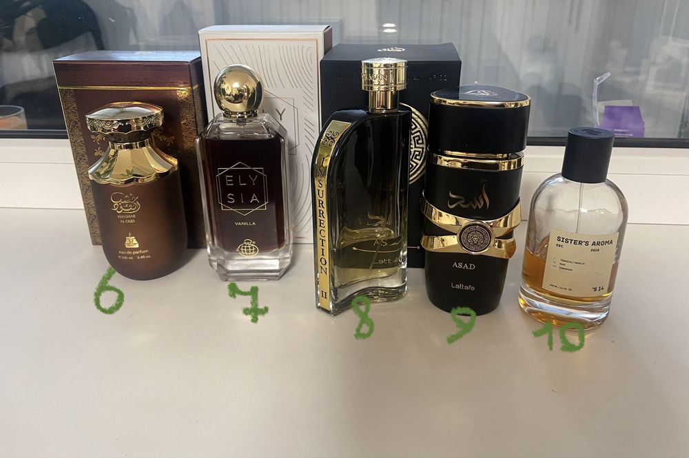 Залишок к флаконі. Mugler Angel Sauvage Elixir Sife Effect Initio