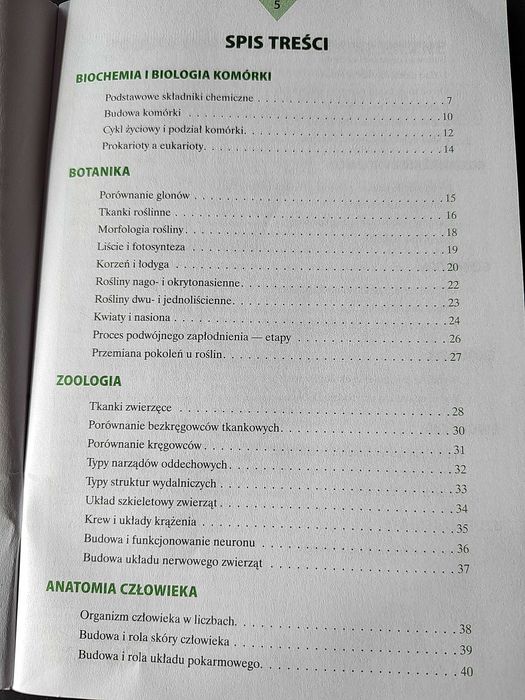 Małe tablice- biologia i chemia