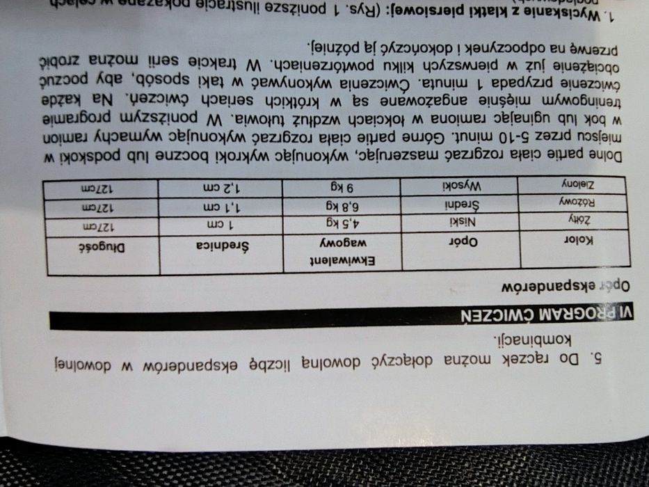 Zestaw ekspanderów gumy do ćwiczeń Seven for 7 | NOWE