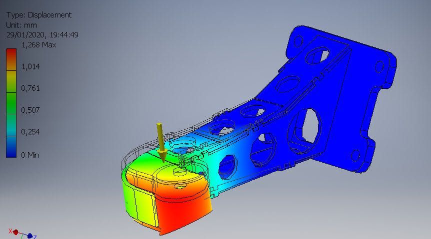 Apoios de motor BMW E36 M50/52/54