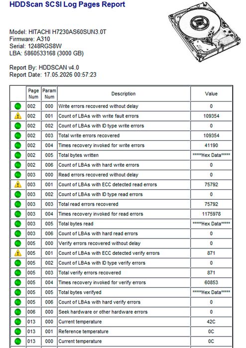 Серверний диск 3 Тб HDD SAS 6Gb/s 3.5" Hitachi 3 Tb 7200 об/хв