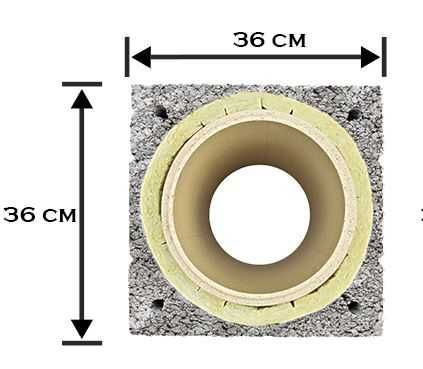 Komin systemowy JANAR BIS FI 180 –  6 M – ocieplony – komplet