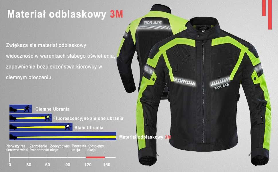 Kurtka bluza M motocyklowa lekka oddychająca pancerna odblaski BORLENI