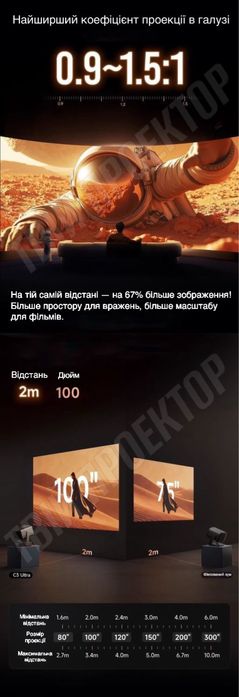 4К проектор Vidda C3 Ultra в НАЯВНОСТІ