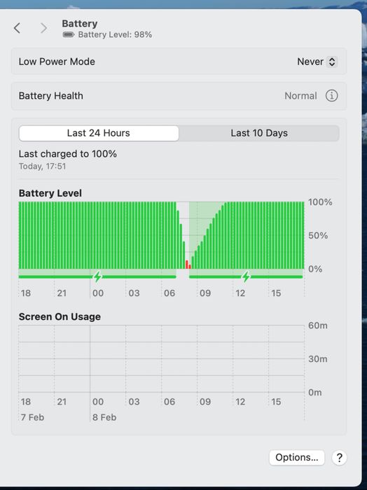 MacBook Pro - Intel I5 - 16GB RAM