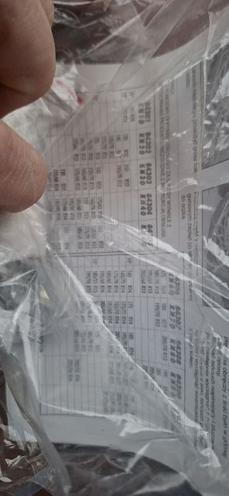 Łańcuchy na koła do samochodu osobowego