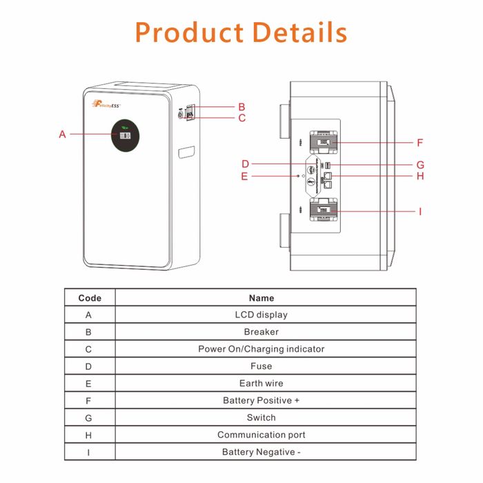 Акумулятор LiFePO4 12,5 кВт 48в Felicity Solar LUX-E-48250LG03