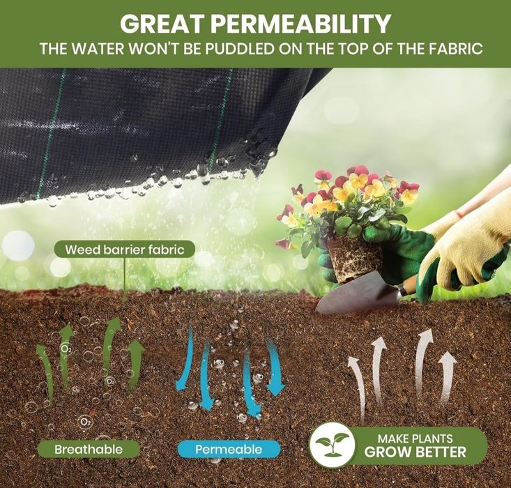 Malha anti ervas daninhas jardinagem. NOVO