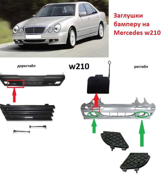 Заглушка бампера/буксировочного крюка мерседес w202/124/208/204/210