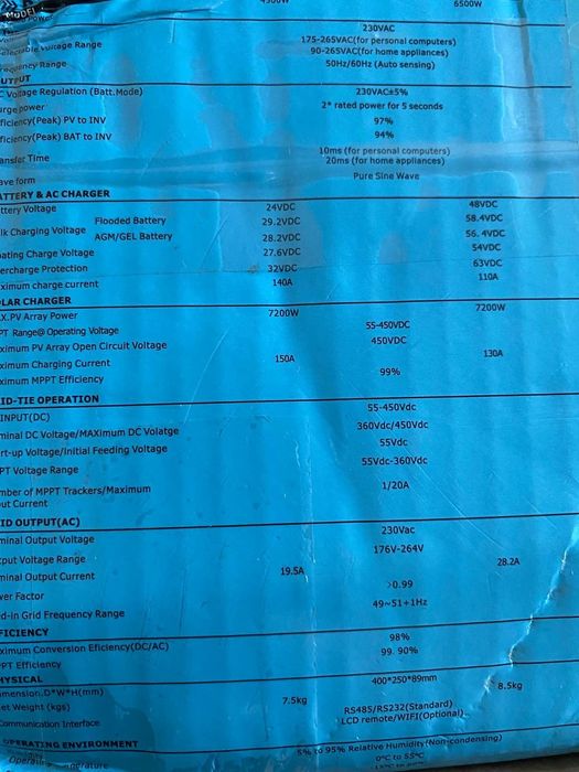 Інвертор mps-vx 4.5 kW