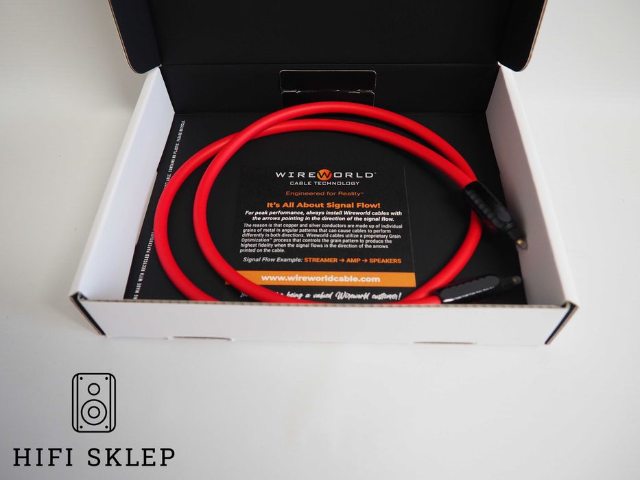 Wireworld Supernova kabel optyczny dł 0,5 m