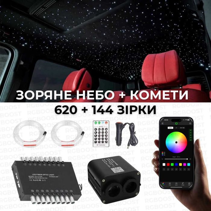 Звездное небо (620 точек) + кометы (144 точки) на все марки авто