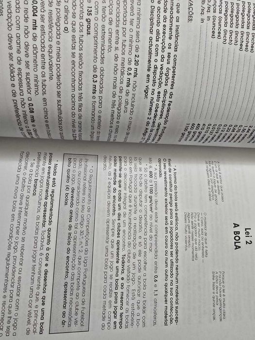 Conheça melhor as Regras do futebol - Vítor Reis