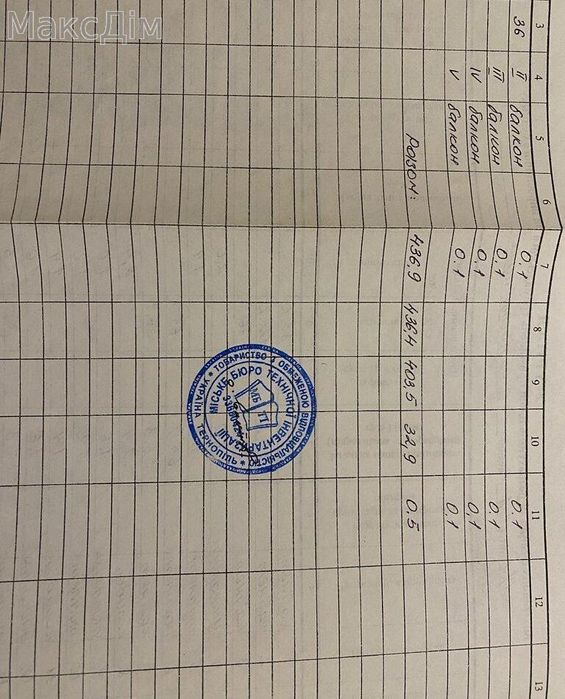 Оренда офісу в центрі міста