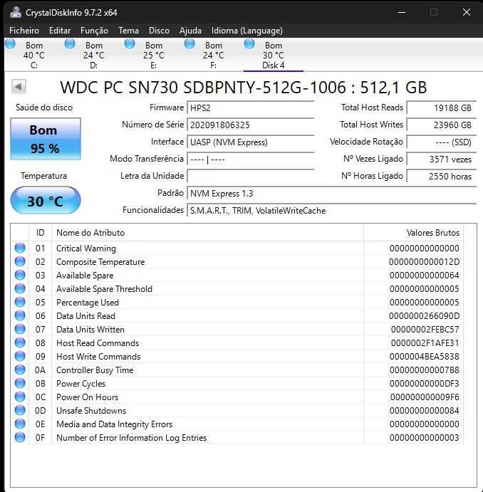 SSD 512 NVM Express 1.3 - Intel e Western Digital