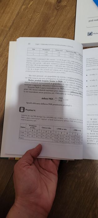Podstawy ekonomi