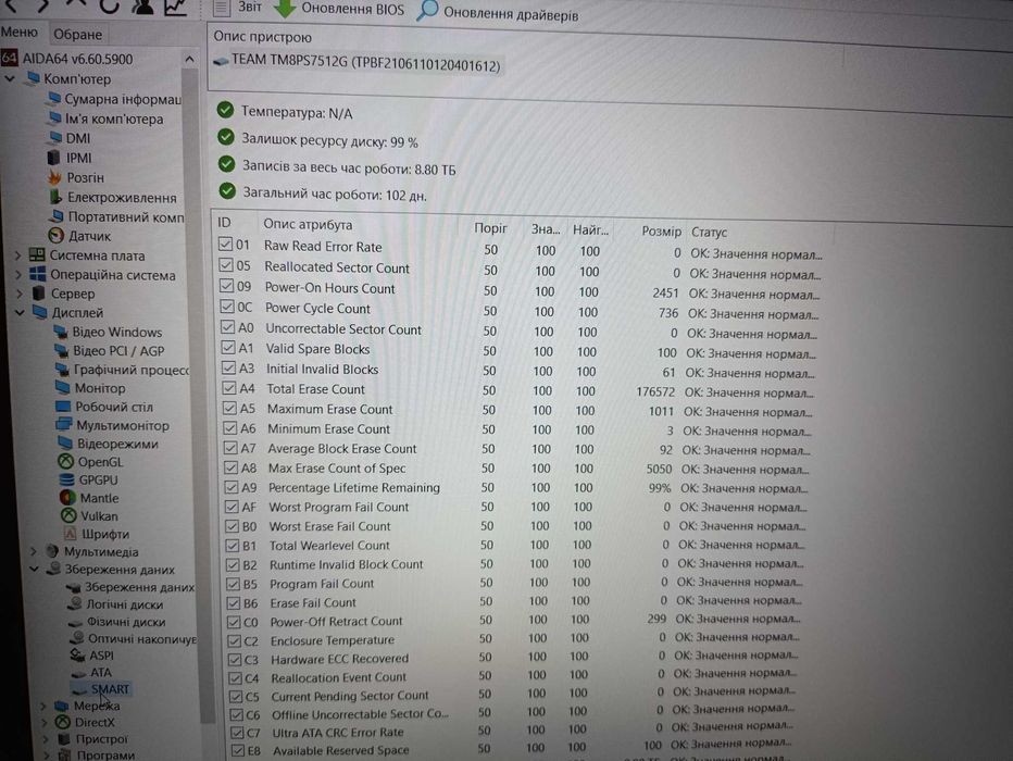 Ігровий Medion P15648/i5 10gen/Nvidia MX250/512Gb m2 SSD/16Gb DDR4