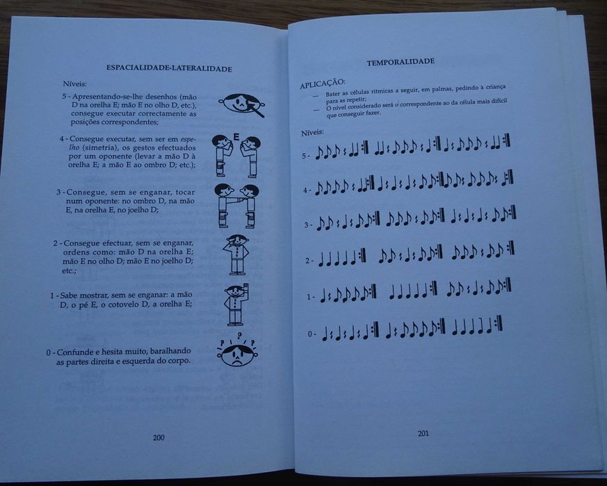 Programação e Avaliação Desenvolvimental