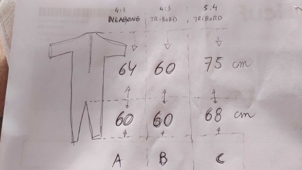 3 fatos surf 5:4 e 4:3