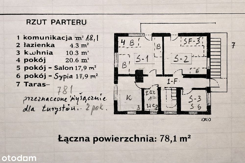 ROI 15% | Inwestycja: 6 Apartamentów przy Starówce | Pasym, Mazury