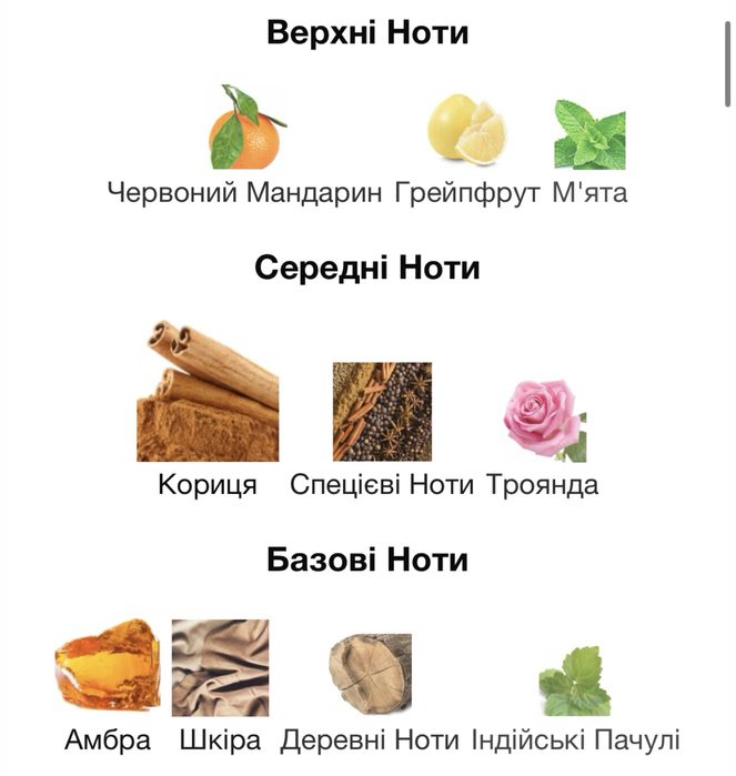 Парфумована вода Paco Rabanne 1 Million 100мл.