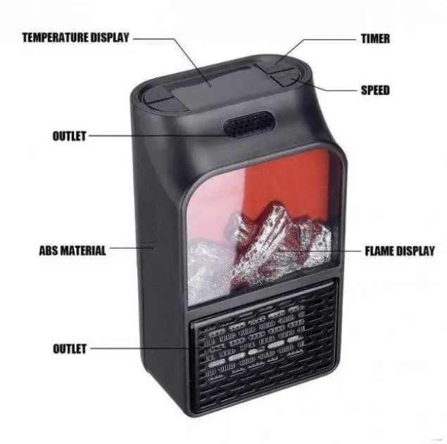 Тепловентилятор, електричний камін, дуйчик камін , міні обігрівач