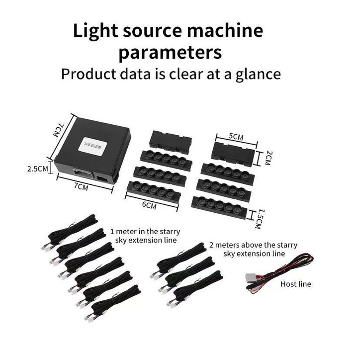 Звездное небо, зоряне, зіркове небо для всіх авто