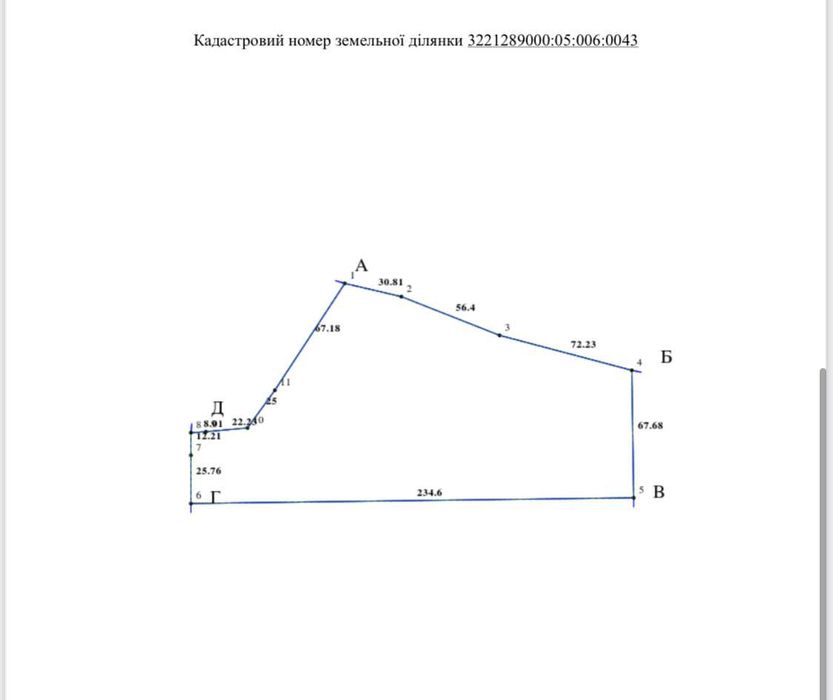 Продаж землі в с.Требухів 1.9 га  фасада дороги