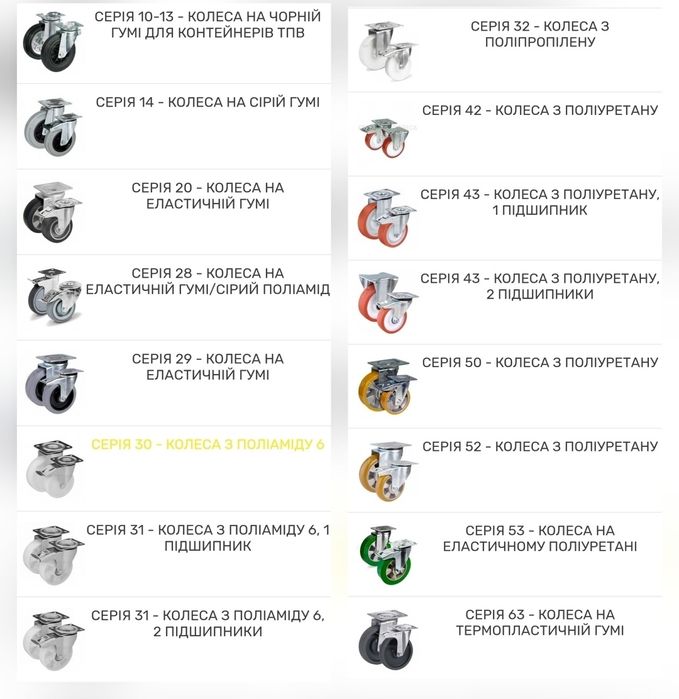 Домкрат+ гайка (винтовая опора)гвинт, лесов,вишок 350,450,500,600,1000