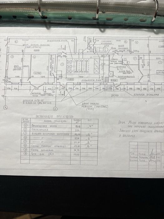 Продається :  Виробниче приміщення. Працюючий бізнес. Млин. Територія.