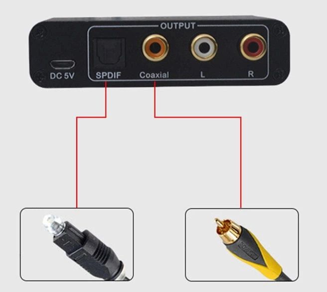 HDMI ARC перехідник аудіо для ТБ у тюльпан/3.5/оптика/коаксіал 77519