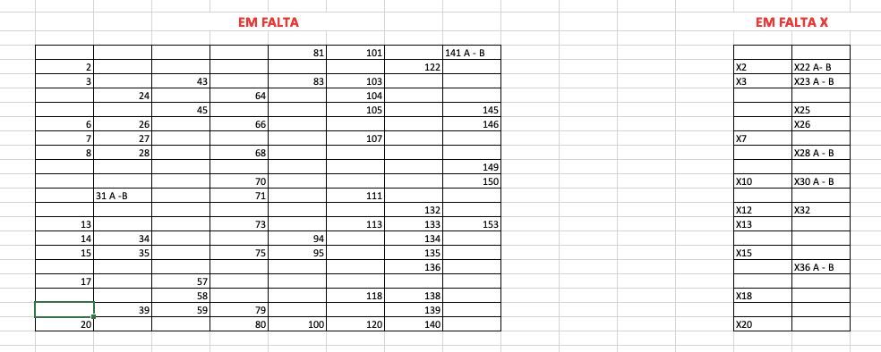 Cromos da BLUEY - Panini
