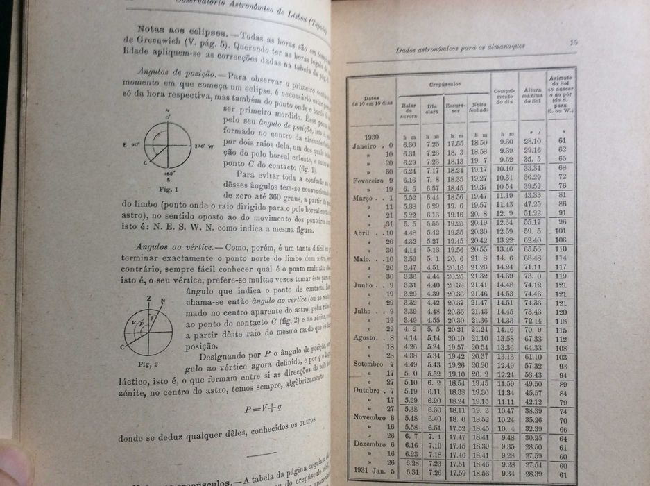 Dados astronomicos para os almanaques de 1930 para Portugal. Ver índice