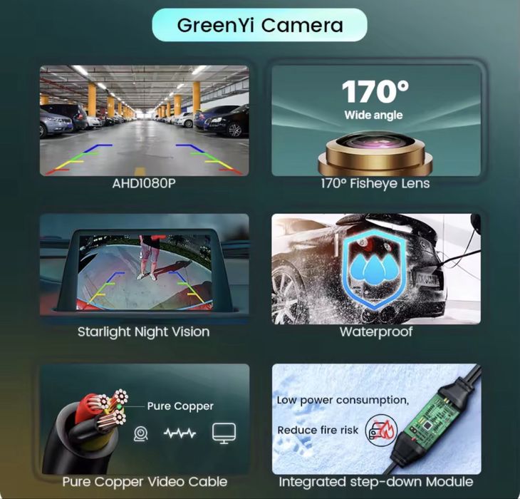 Kamera cofania HD 1080P PAL – zestaw z okablowaniem