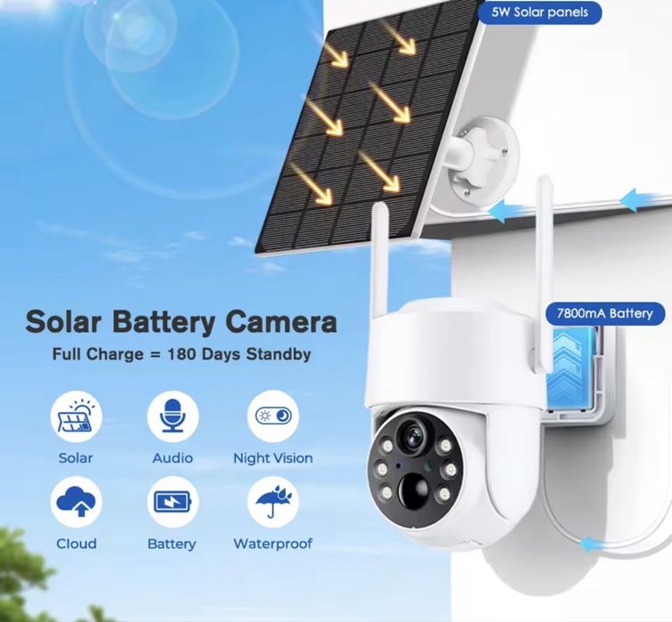 Вулична камера сонячна панель