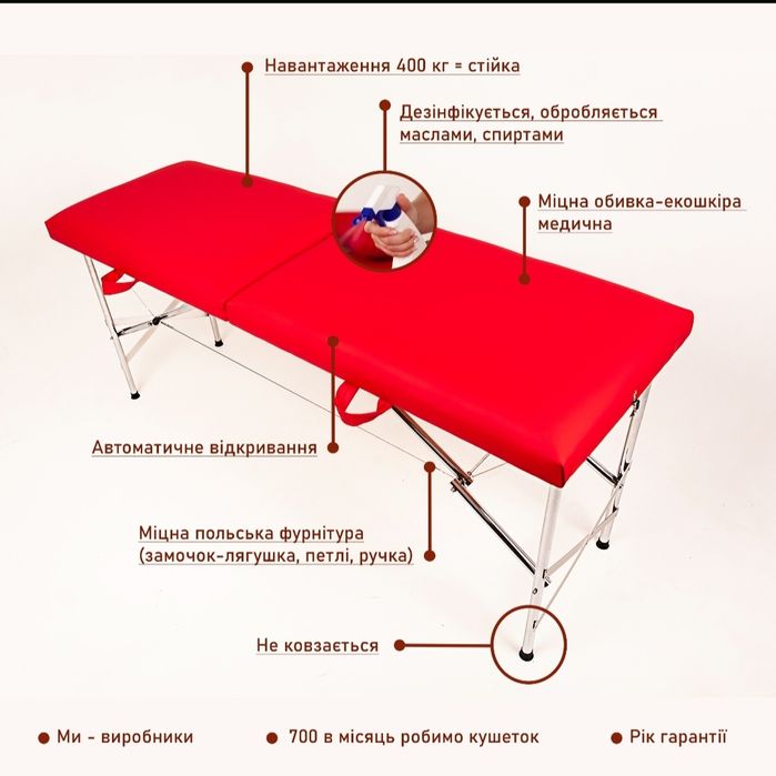 Професійна складна кушетка з авто відкриванням. Набором- дешевше