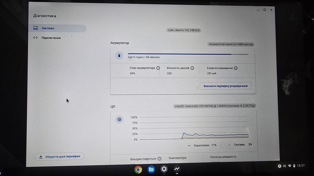 Acer Chromebook сенсорний + комплект