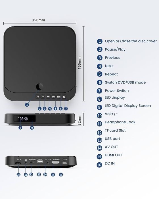 Arafuna міні dvd плеєр hdmi 1080 HD AV TF USB Desobry