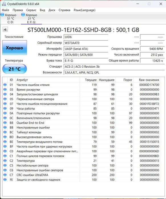 Жорсткий диск 7mm гібрідний SSHD Seagate Laptop 500GB 5400rpm 64MB ST500LM000 2.5 SATA III