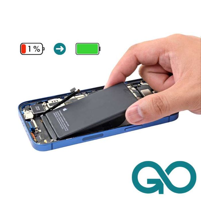 Serwis GSM | Naprawa Smartfonów Tabletów Konsol | Skup | Sprzedaż