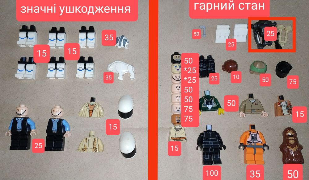 Продам оригінальні фігурки Lego City, Ninjago, Star Wars та інші