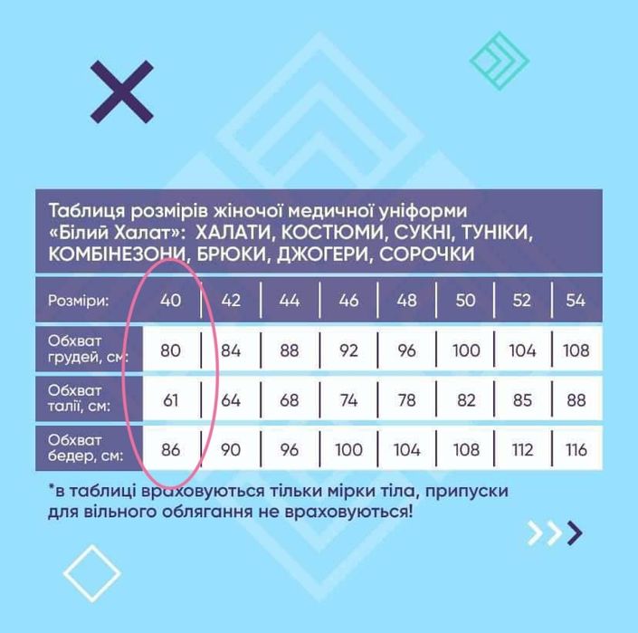 Хірургічний костюм 2 пари штанів