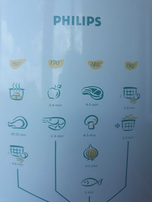 Практически новая фритюрница Philips  HD 4282.