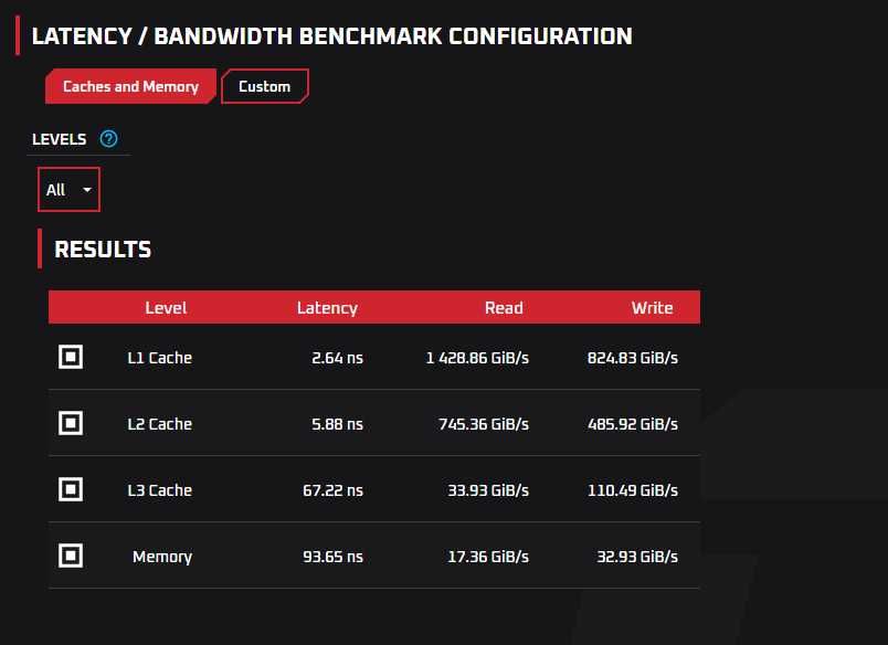 Komputer stacjonarny gtx 1080ti i7 8700 16gb RAM