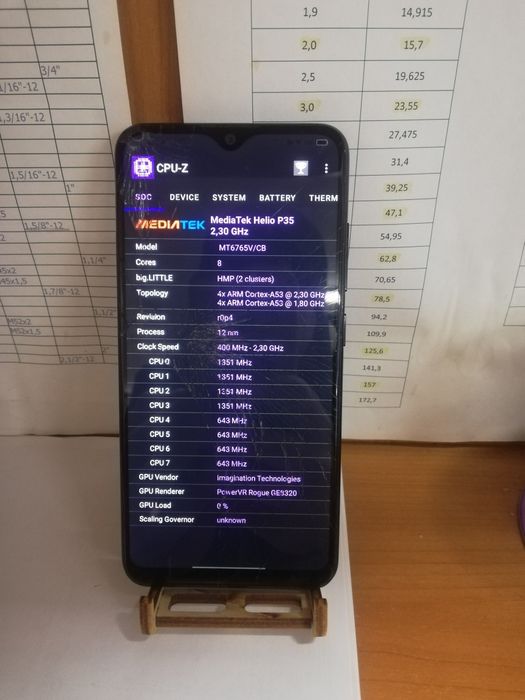 Продам Vivo Y1S (2/32)